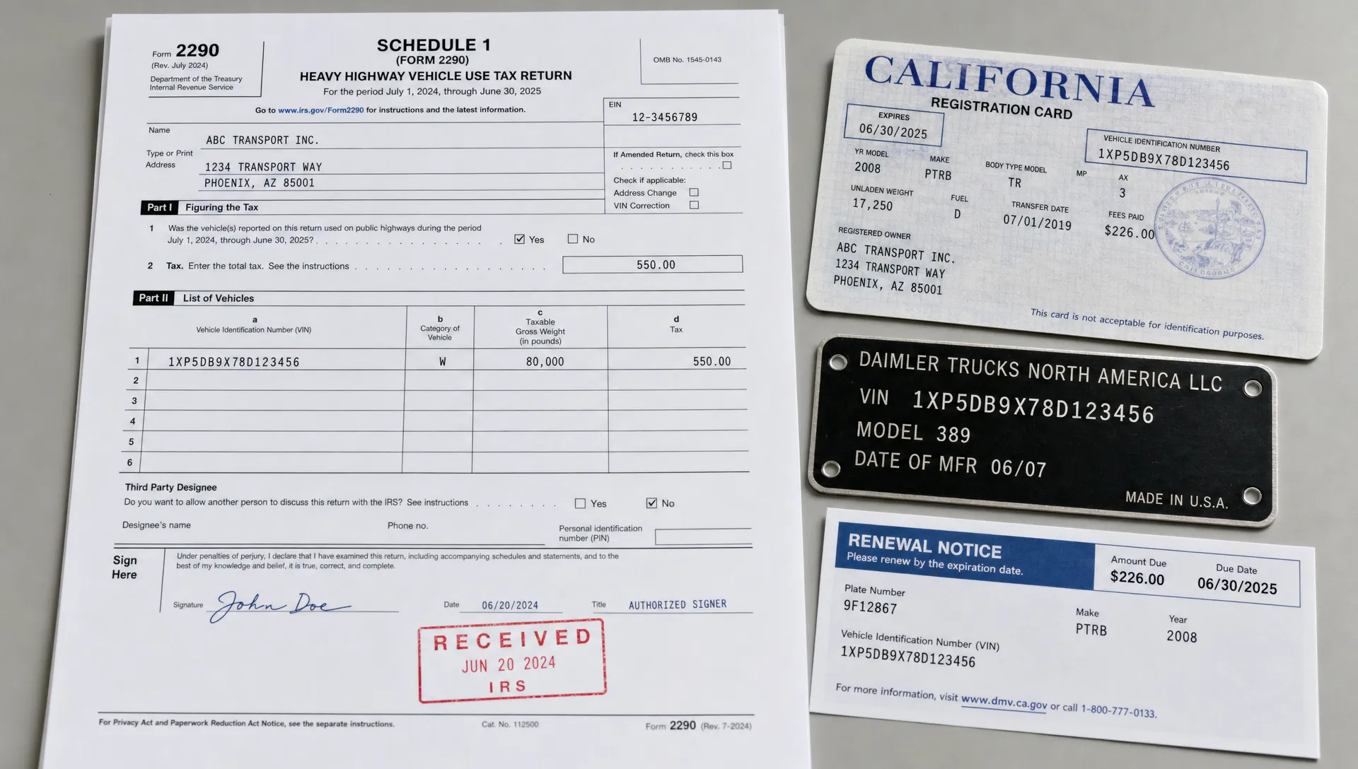 California Vehicle Registration and Form 2290: What Truck Owners Need to Know