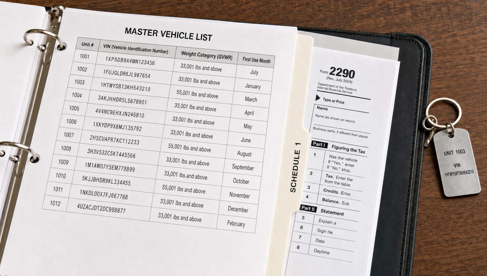 Form 2290 Fleet Compliance: A Guide for Trucking Companies